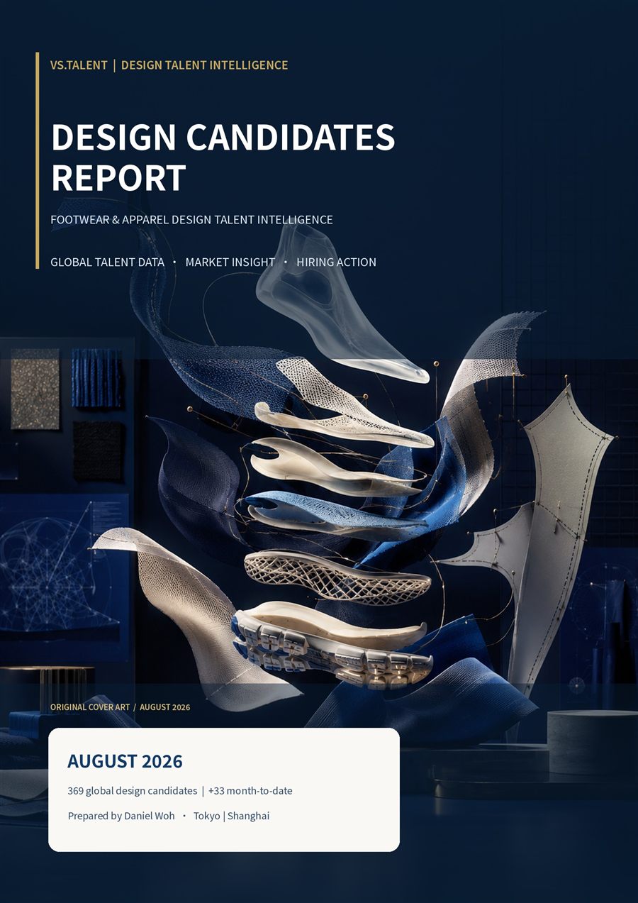 VS.talent Design Candidates Report – August 2026